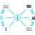 LockBit Hacked: Ransomware Gang’s Secrets Exposed
